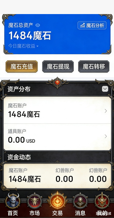 魔域私服神界副本实景截图